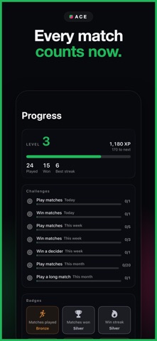 Tennis Scoreboard: Ace iPhone screenshot