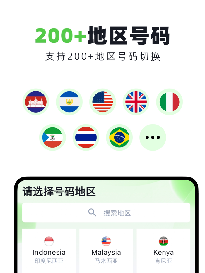 Virtual SMS-Virtual Number