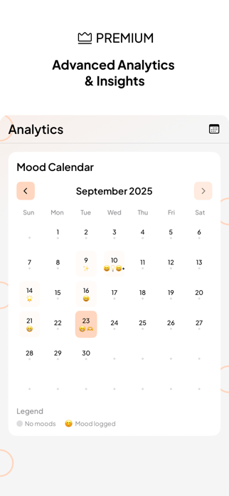 Buildday - Mood Tracking Screenshot 2 of 3