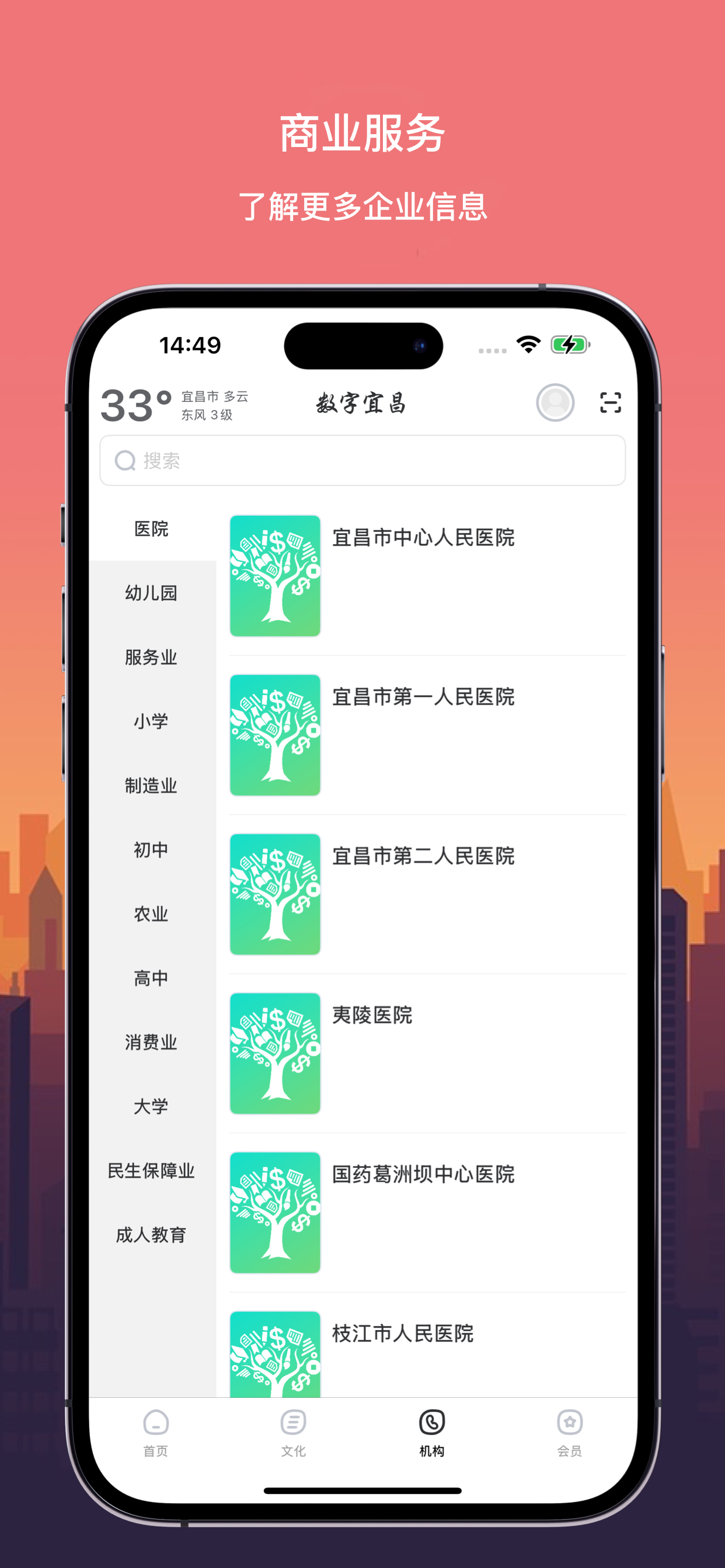 数字宜昌