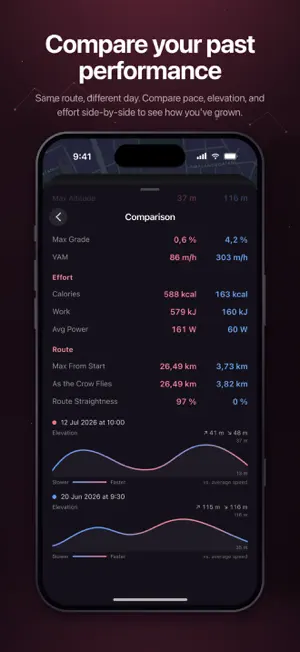 AuraVelo: Bike Computer screenshot 4