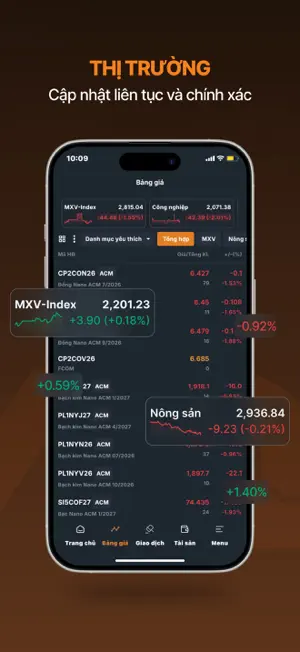 VQB Commodity screenshot 2