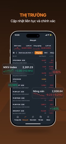 VQB Commodity Screenshot 2 of 4