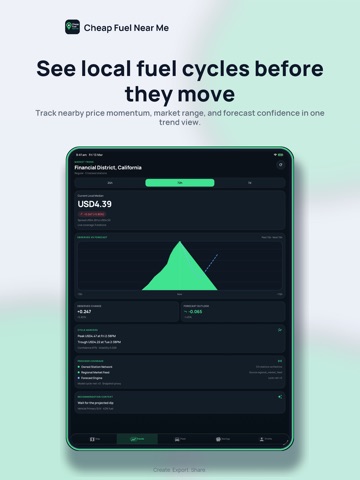 Cheap Fuel Near Me iPad screenshot