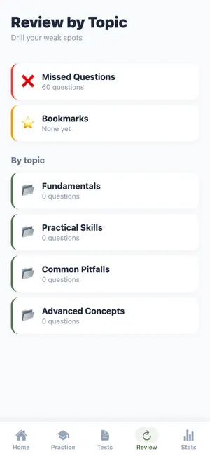 API Concepts screenshot 4