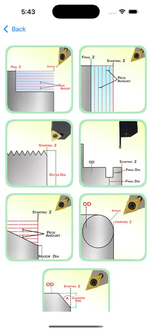 Cnc Turning Programming Pro screenshot 2