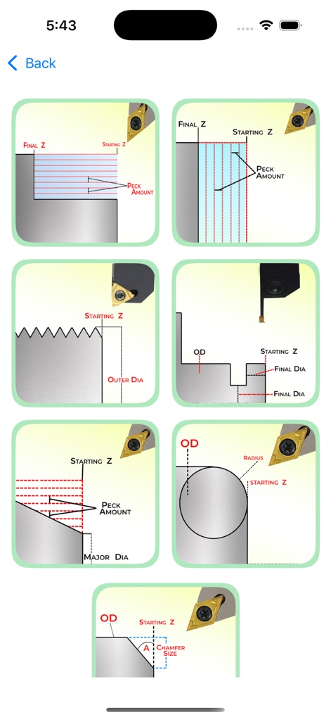 Cnc Turning Programming Pro - Education App | MWM