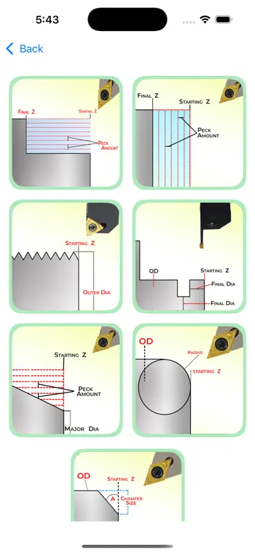 Cnc Turning Programming Pro screenshot 2 of 10