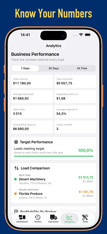 Trucking Profit Calculator screenshot 5 of 6