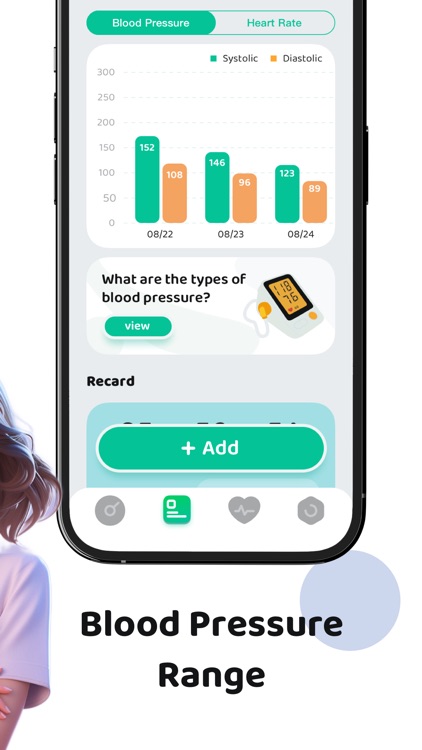 AlodBloodPressure:HealthRecord