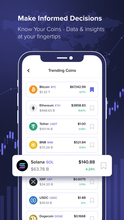 CryptoTutor:Learn Crypto Trade screenshot-3