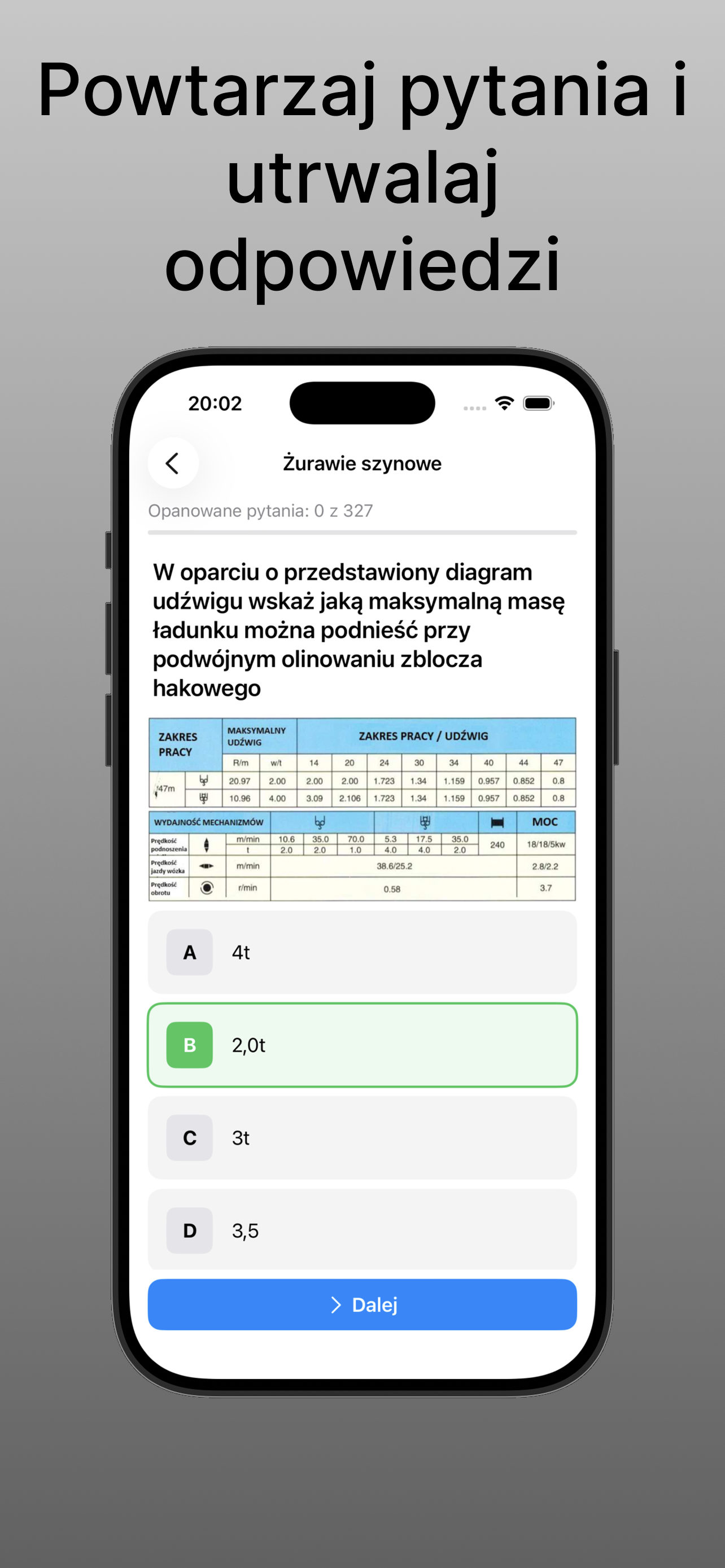 Egzaminy UDT
