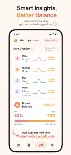 Feeding Tracker: Nursing Log screenshot 3