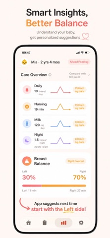 Feeding Tracker: Nursing Log Screenshot 3 of 6
