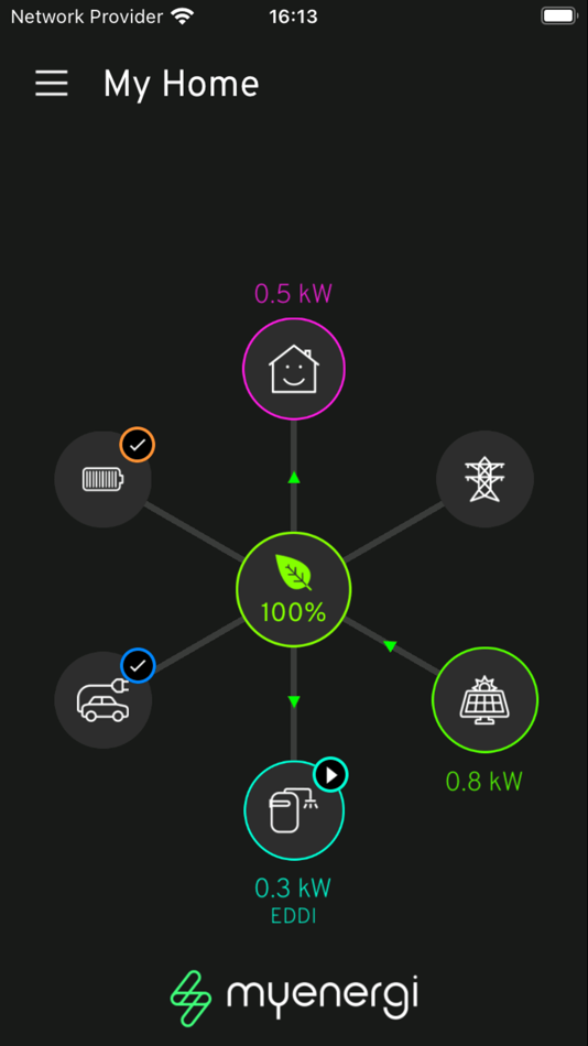 #2. myenergi (iOS) 由: myenergi