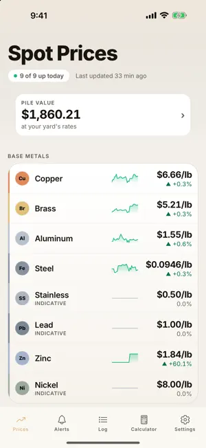 Scrap Metal Intel: Live Prices screenshot 1