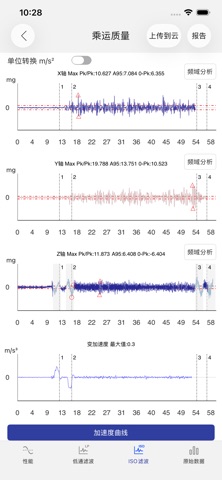 EOCD screenshot