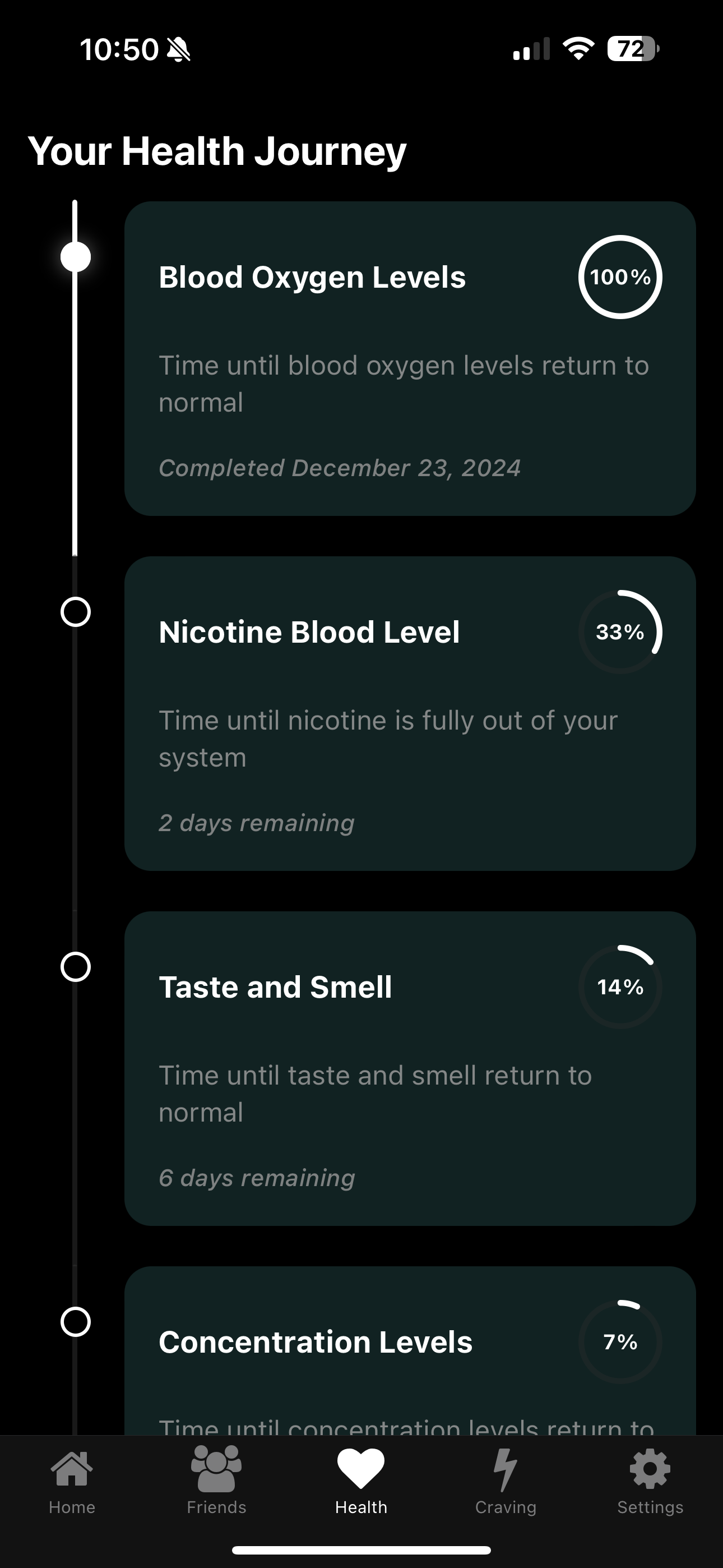 PouchPal: Quit Zyn and Snus