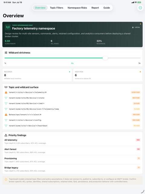 Topicbraid: MQTT Design screenshot 2