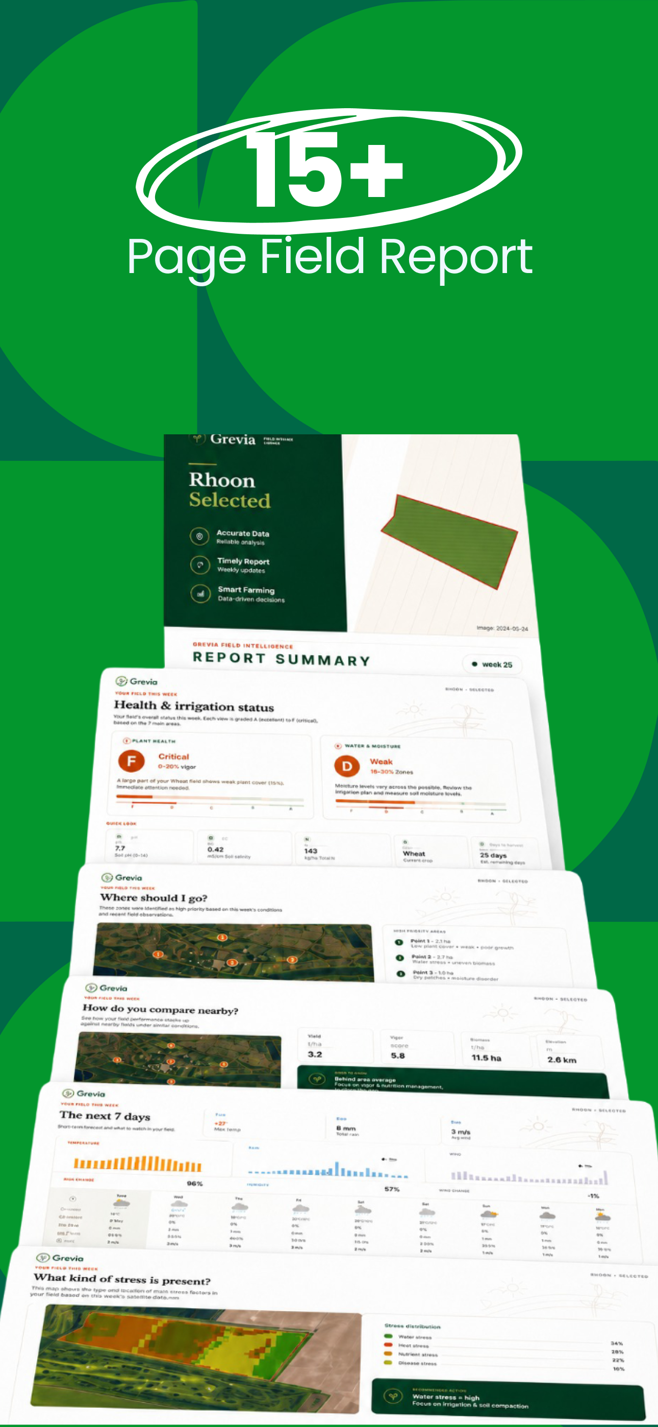 Grevia Farm Intelligence screenshot 6