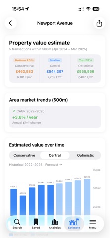 Revalia iPhone screenshot