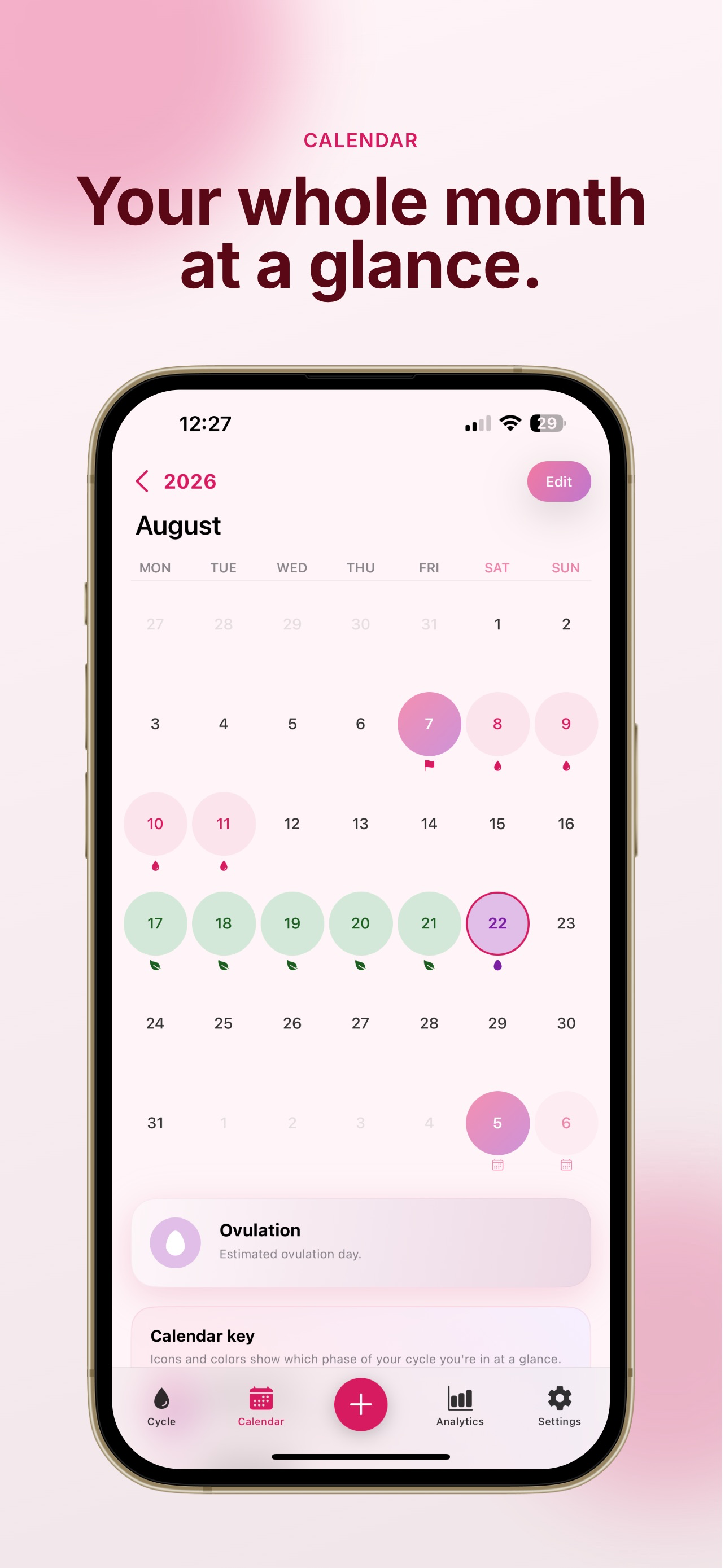Periodly: Period Tracker screenshot 4