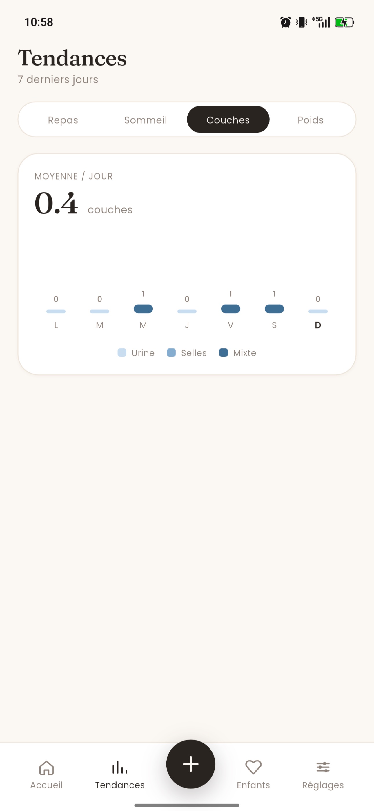 Screenshot 5 of Babyiiz