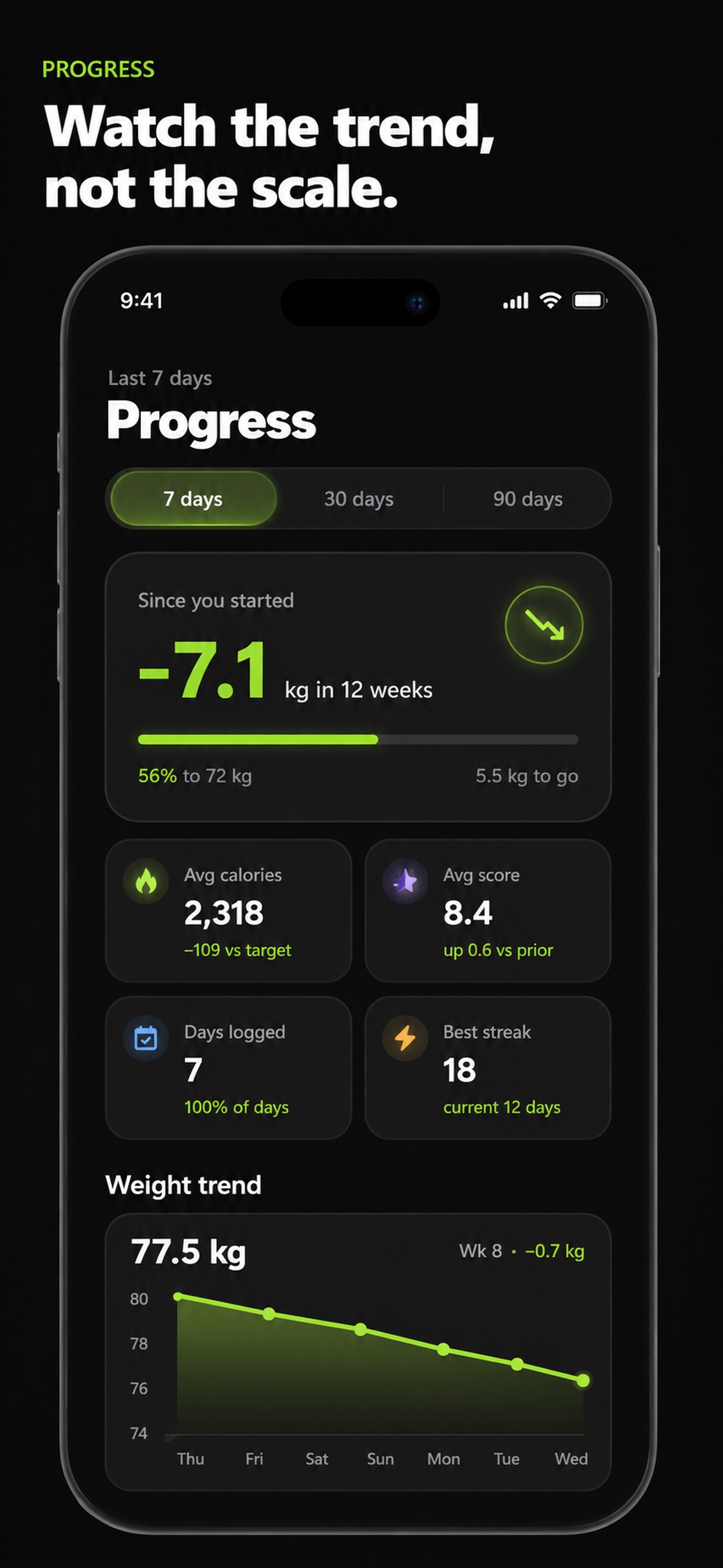 Screenshot 4 of Food Scanner: AI Calorie Track