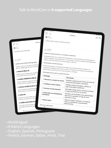MindCare Times Health iPad screenshot