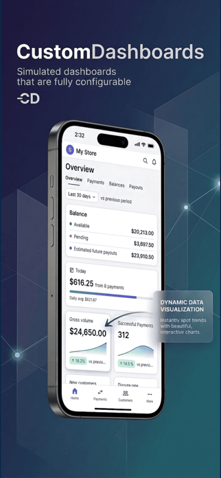 CustomDashboards: Fakely Pro Screenshot 1 of 3