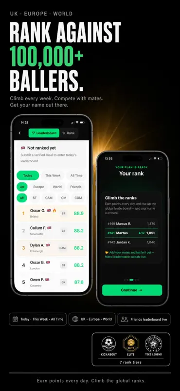 Tekz AI - Football Performance screenshot 6 of 6