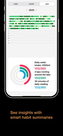 EasyHabitTrack - Build Habits iPhone screenshot