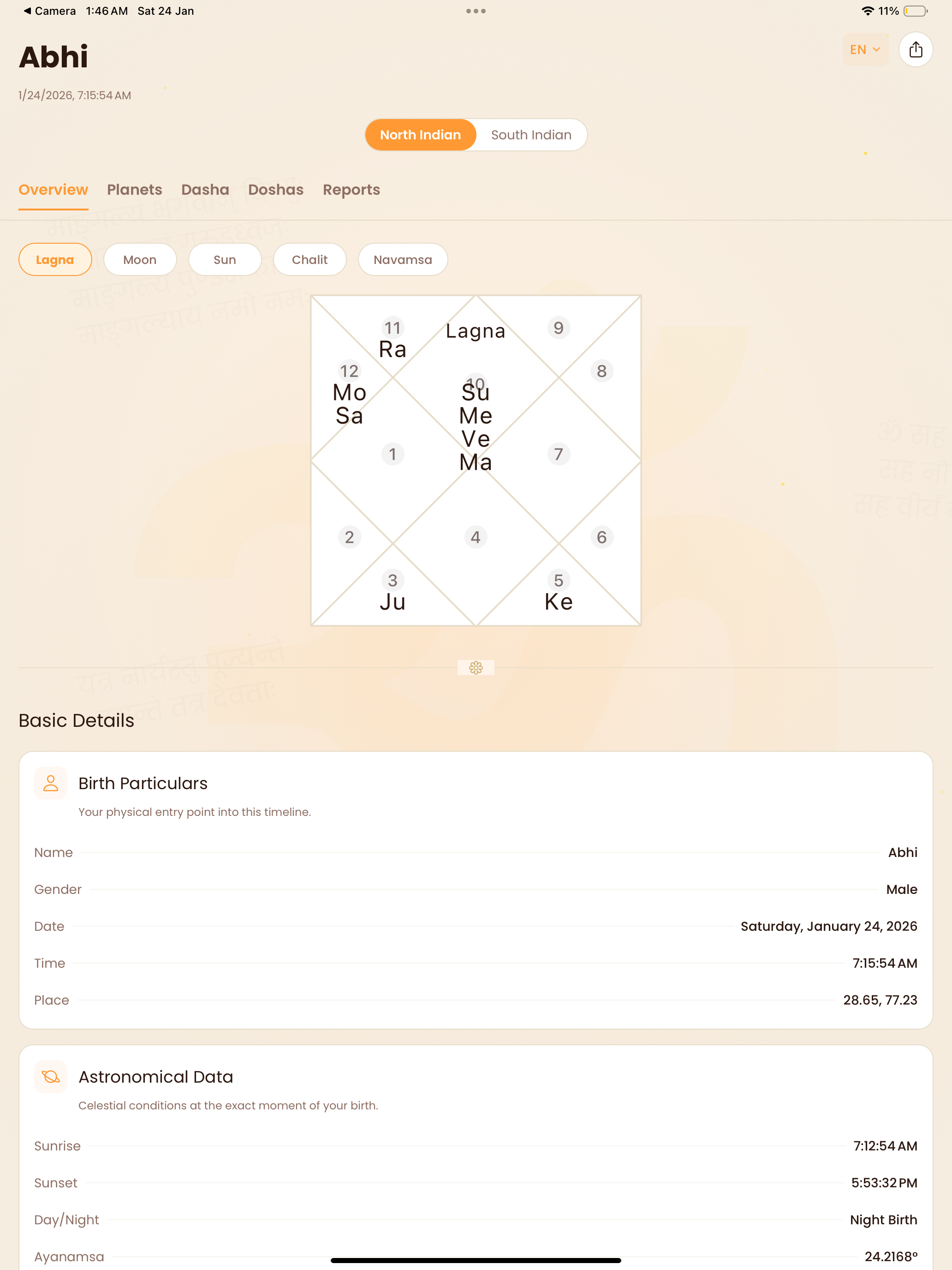 Kundli Milan: Horoscope Match