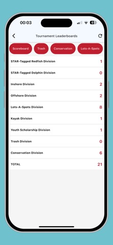 CCA FLORIDA STAR TOURNAMENT Screenshot 3 of 5