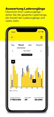 NeoVac myCharge V screenshot