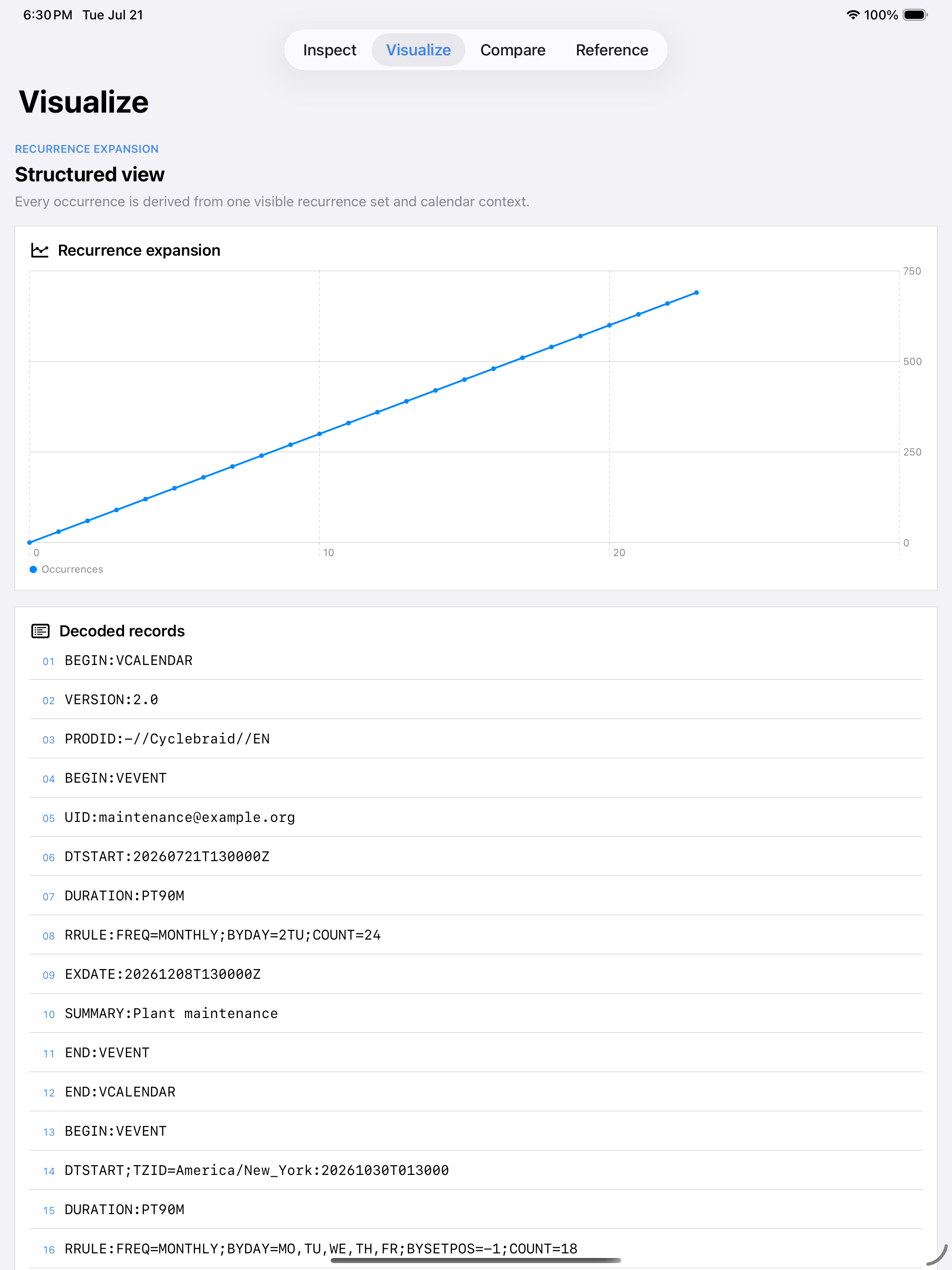 Cyclebraid: RRULE Lab iPad screenshot 2 of 3
