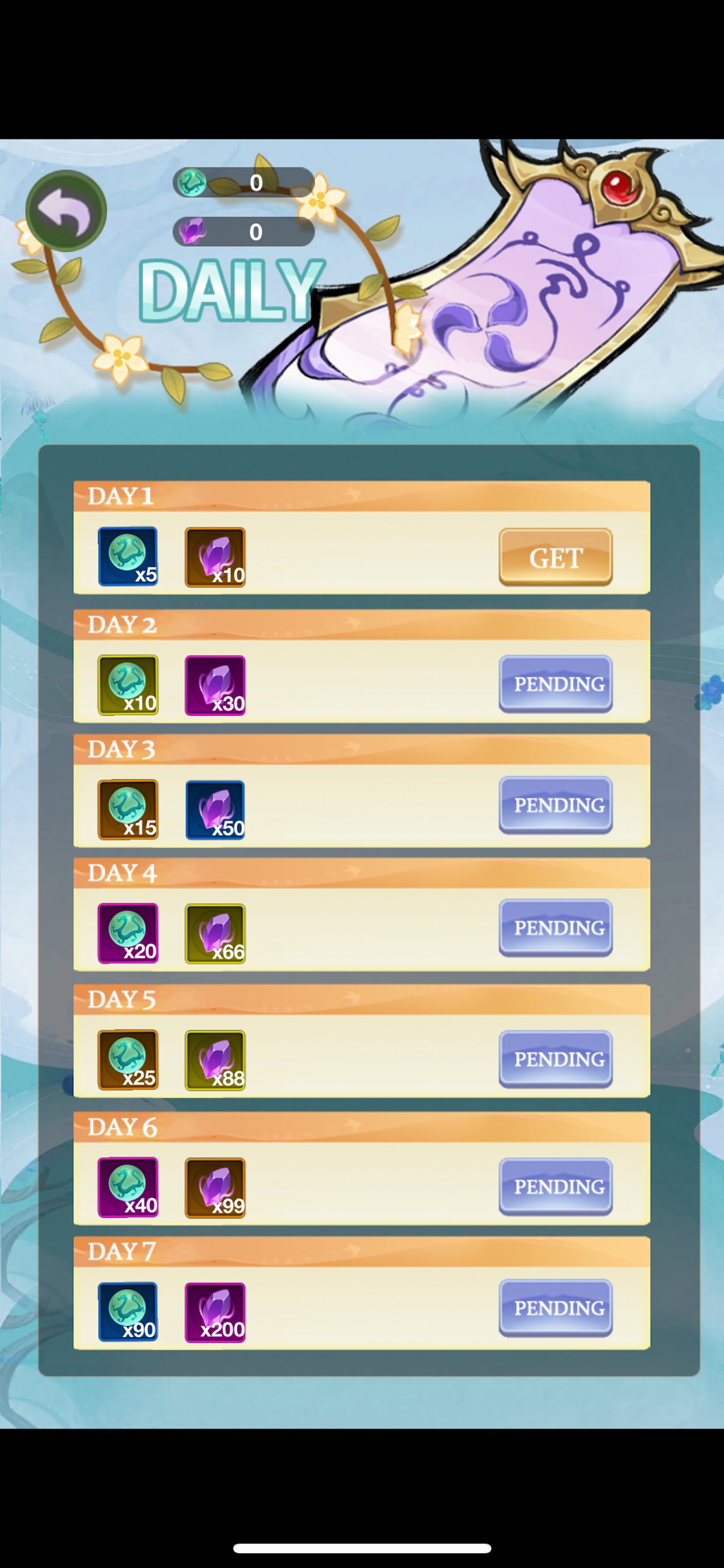 Screenshot 5 of Nythera Dao Journey