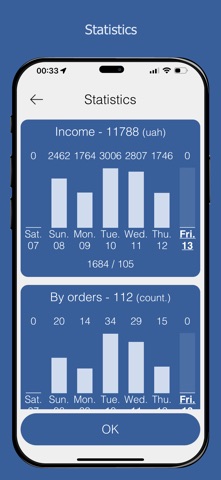 RegSat iPhone screenshot