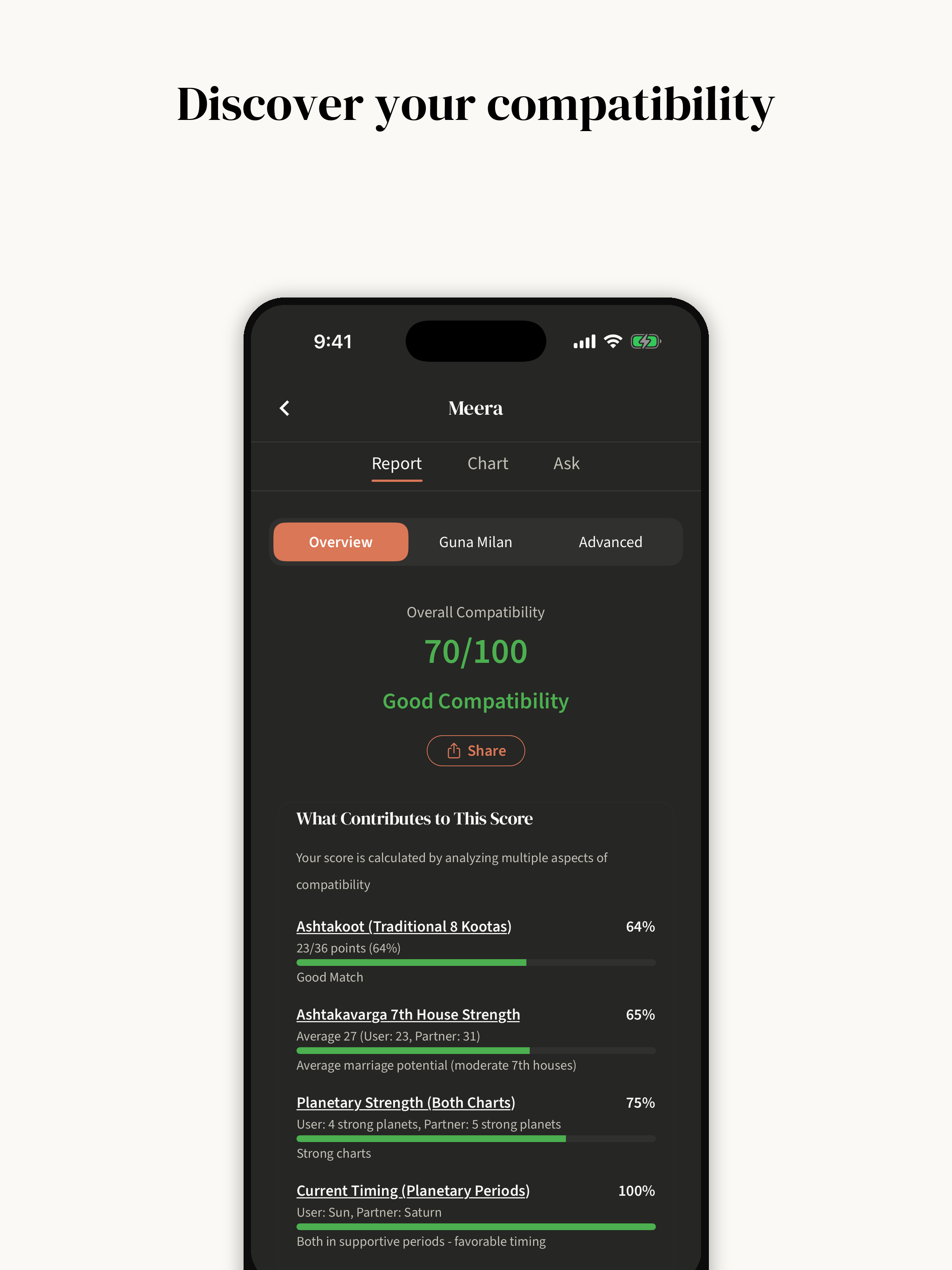 Om.AI – AI Astrology & Kundli screenshot 14