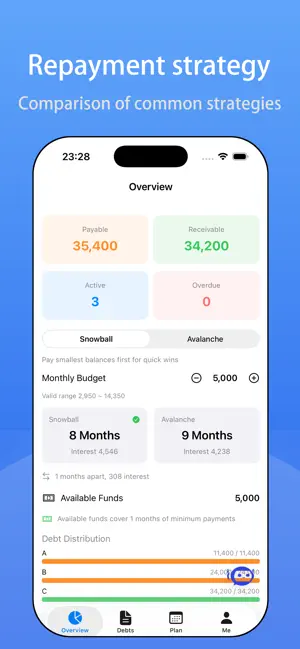 ClearOwn screenshot 1