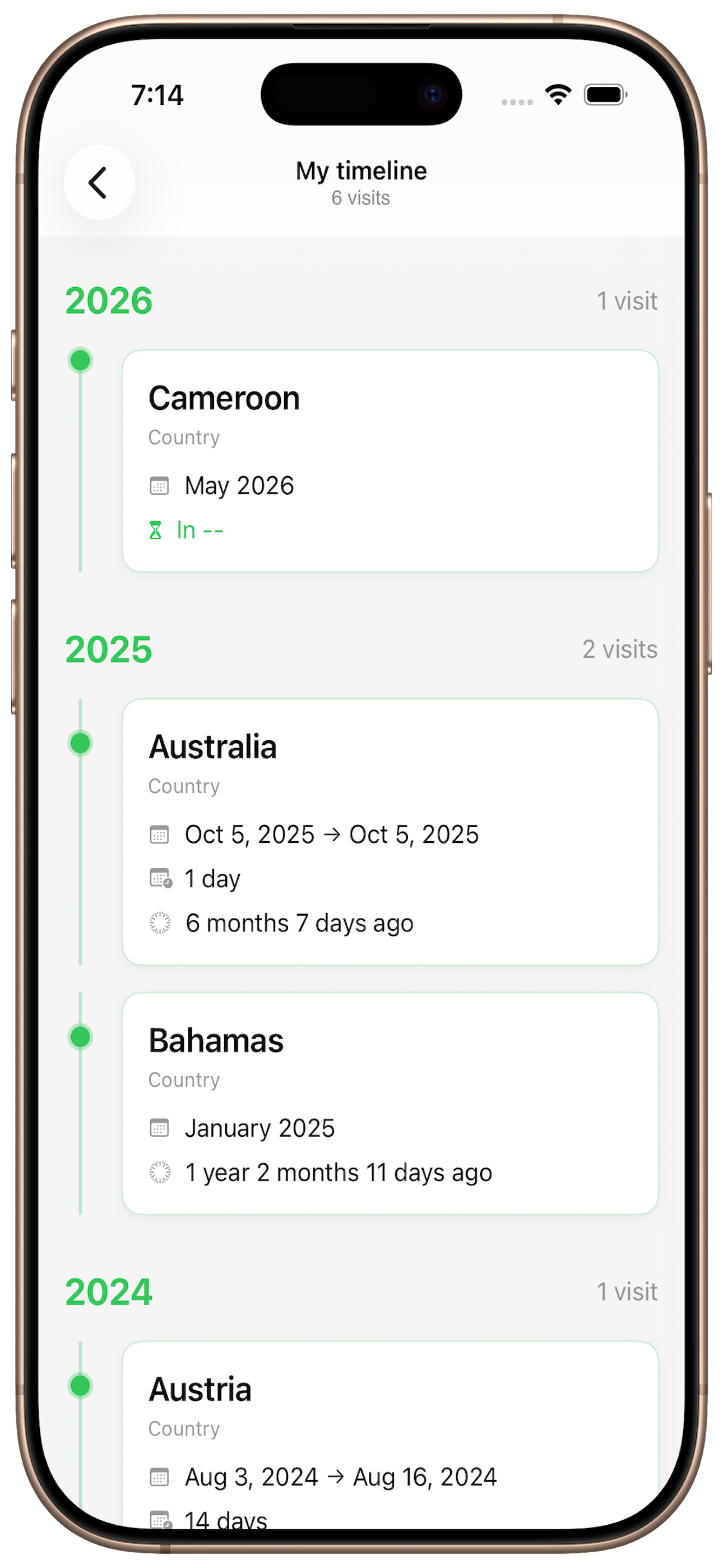 Borderless Travel screenshot 5