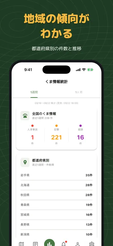 くまMap｜熊の出没情報・くままっぷ screenshot 6 of 6