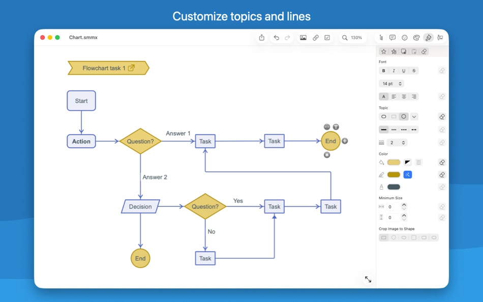 #7. SimpleMind − Mind Mapping (macOS) di: ModelMaker Tools BV