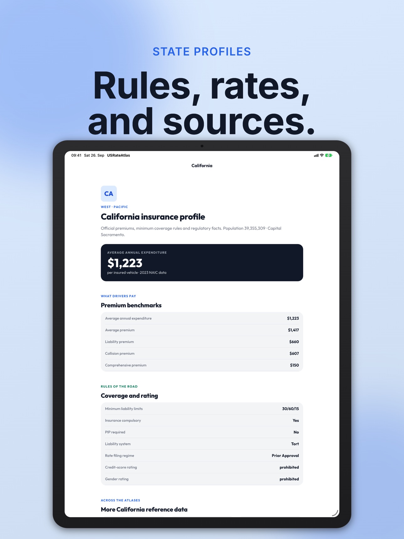 Screenshot 10 of USRateAtlas