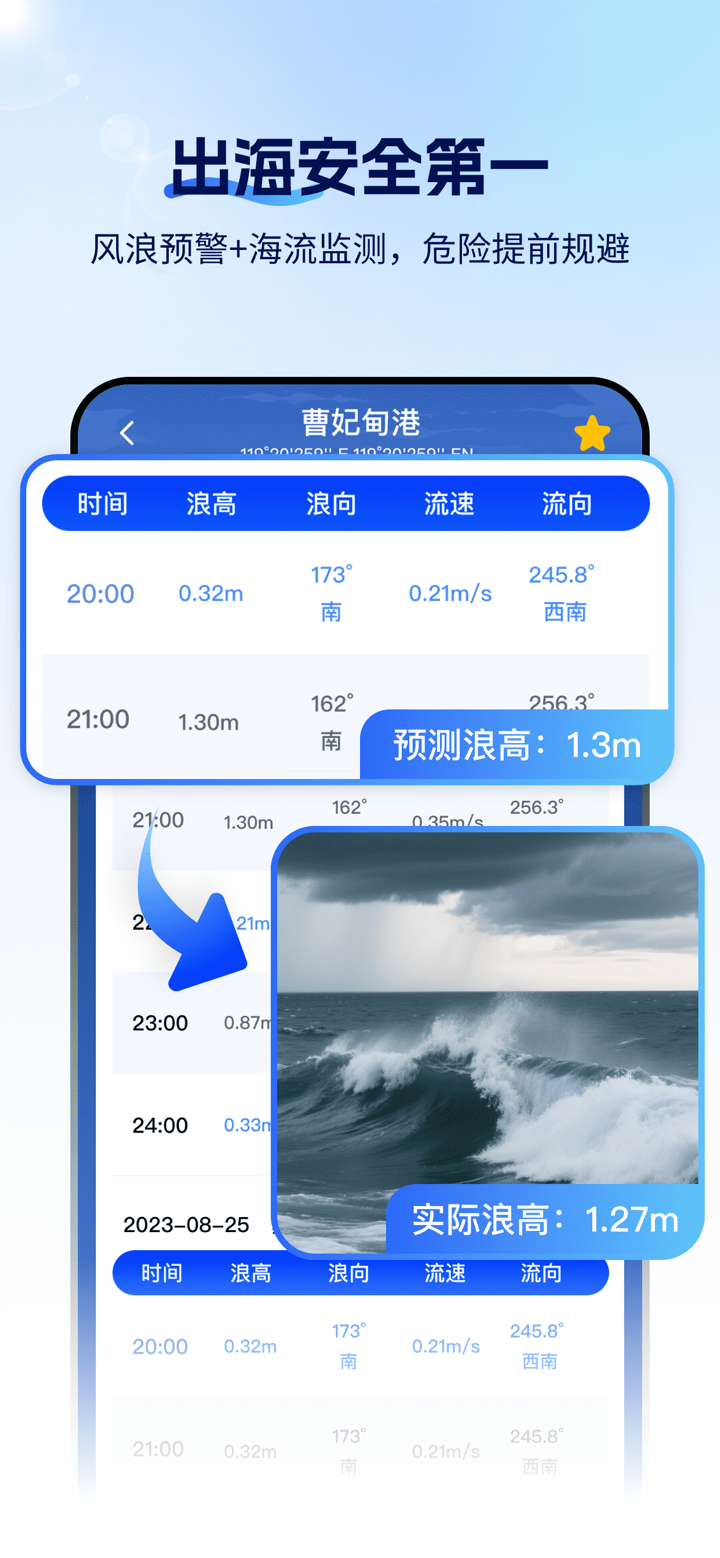 潮汐时间表 - 海钓、赶海涨潮退潮实时预测 screenshot 2