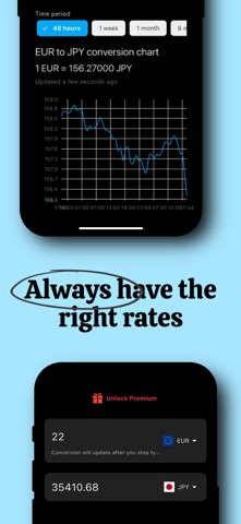 Currency Converter: Counter screenshot