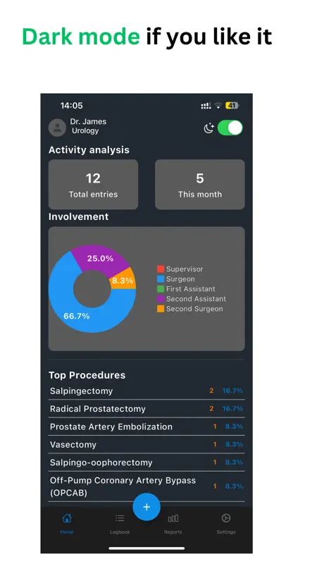 Surgeonal(Surgical Logbook) screenshot 6 of 8