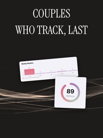 Intimacy Tracker: Silk iPad screenshot