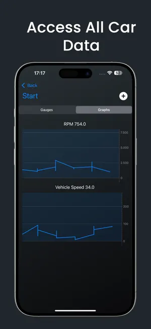 Alfa OBD2 Car Scanner Pro screenshot 2