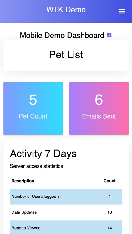 Wizard's Toolkit Demo App